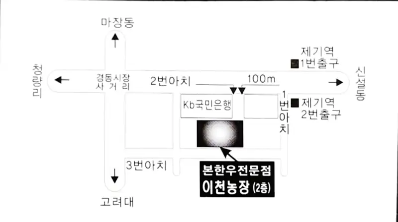 현장체험